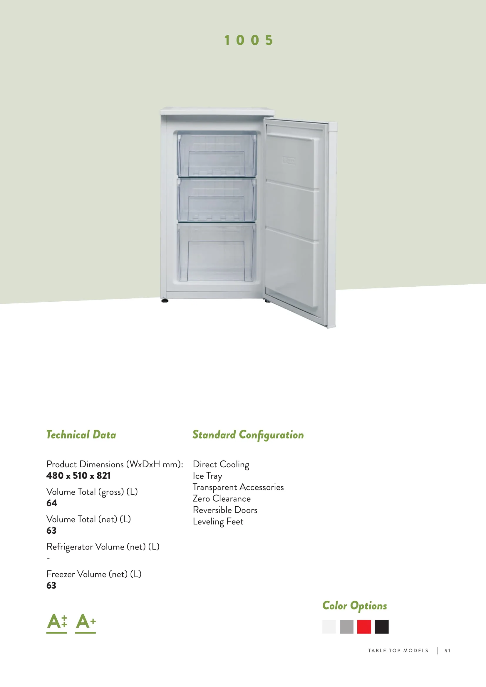 No-Frost Double Door Export Refrigerator (Tropical Climate) Model 1 — Major Appliances, Refrigeration & Consumer Electronics | COIDET & ATC
