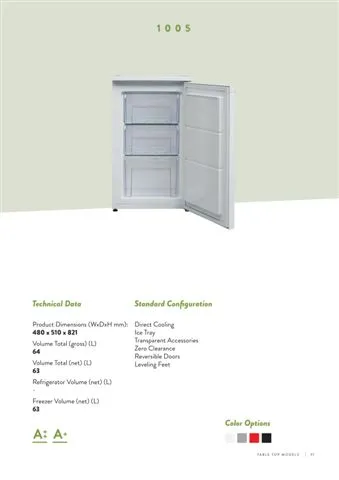 No-Frost Double Door Export Refrigerator (Tropical Climate) Model 145 — Major Appliances, Refrigeration & Consumer Electronics | COIDET & ATC