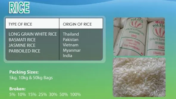 Long Grain Export Rice in 50 kg Bags Model 4 — Food, Pulses & Fast-Moving Consumer Goods | COIDET & ATC