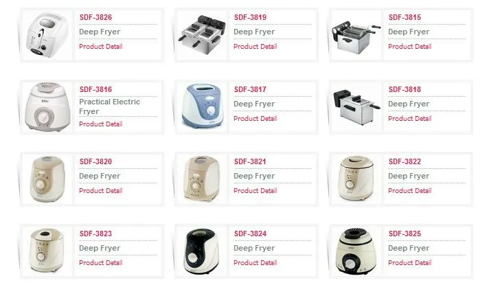 Small Home Appliances & Food Processor Export Series Model 12 — Kitchenware, Glassware & Household Plastics | COIDET & ATC