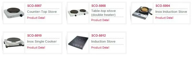 Small Home Appliances & Food Processor Export Series Model 25 — Kitchenware, Glassware & Household Plastics | COIDET & ATC