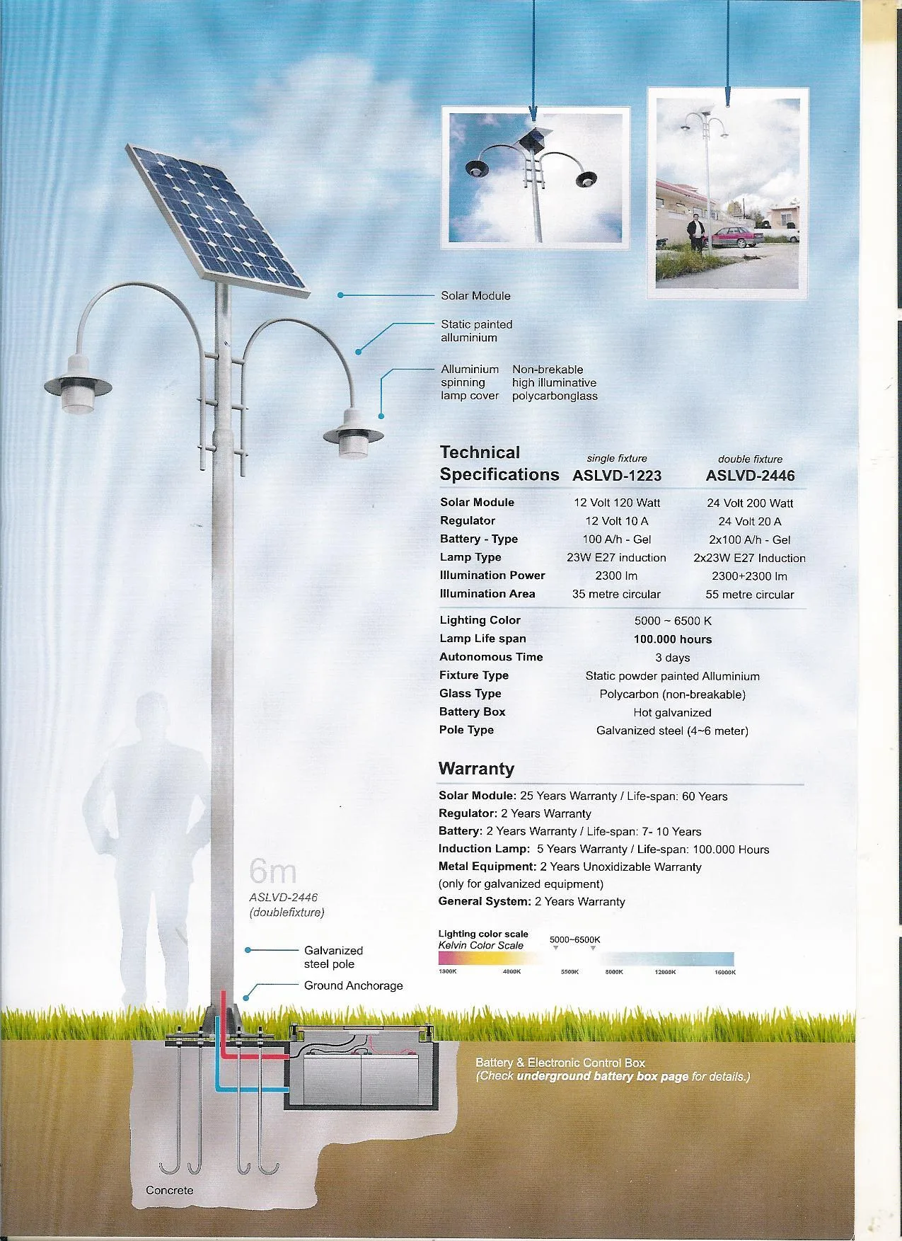 All-in-One Integrated Solar LED Street Light (Lithium Battery) Model SSL-03 — Solar Energy Systems, SPS Power Packs & Lighting | COIDET & ATC