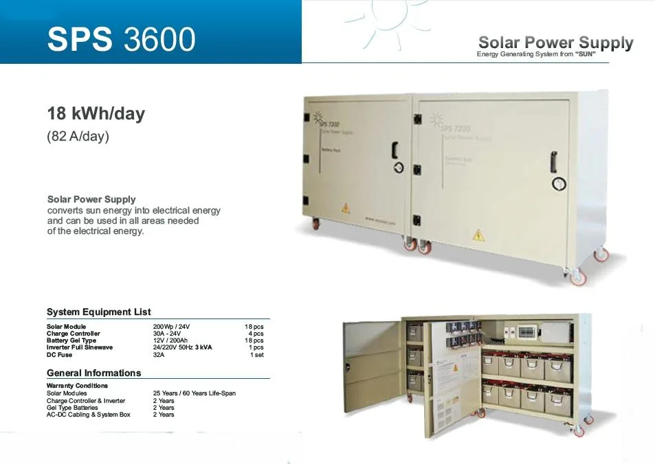 SPS-3600 Standalone Solar Power Generator & Lighting Kit Model 1 — Solar Energy Systems, SPS Power Packs & Lighting | COIDET & ATC