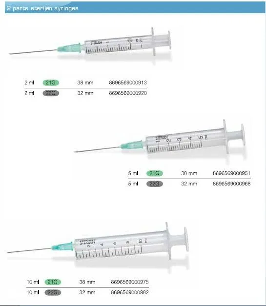 Sterile Disposable Medical Syringe & Needle Model 14 — Hospital Equipment, Clinical Furniture & Medical Supplies | COIDET & ATC