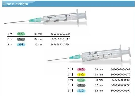 Sterile Disposable Medical Syringe & Needle Model 17 — Hospital Equipment, Clinical Furniture & Medical Supplies | COIDET & ATC