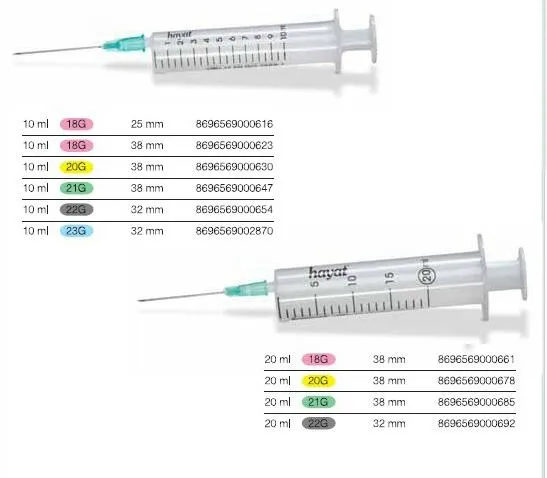 Sterile Disposable Medical Syringe & Needle Model 16 — Hospital Equipment, Clinical Furniture & Medical Supplies | COIDET & ATC
