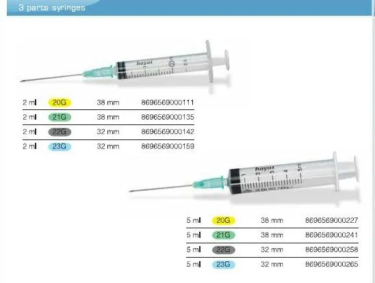 Sterile Disposable Medical Syringe & Needle Model 13 — Hospital Equipment, Clinical Furniture & Medical Supplies | COIDET & ATC