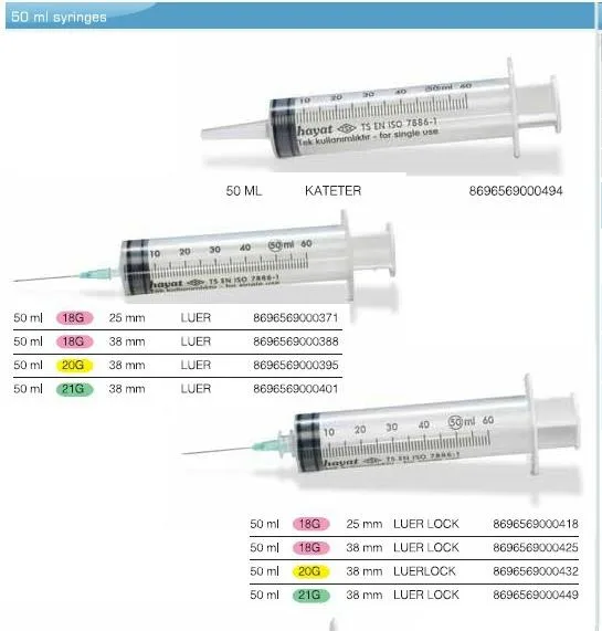 50 ml Enteral Feeding & Perfusion Syringe Model 4 — Hospital Equipment, Clinical Furniture & Medical Supplies | COIDET & ATC