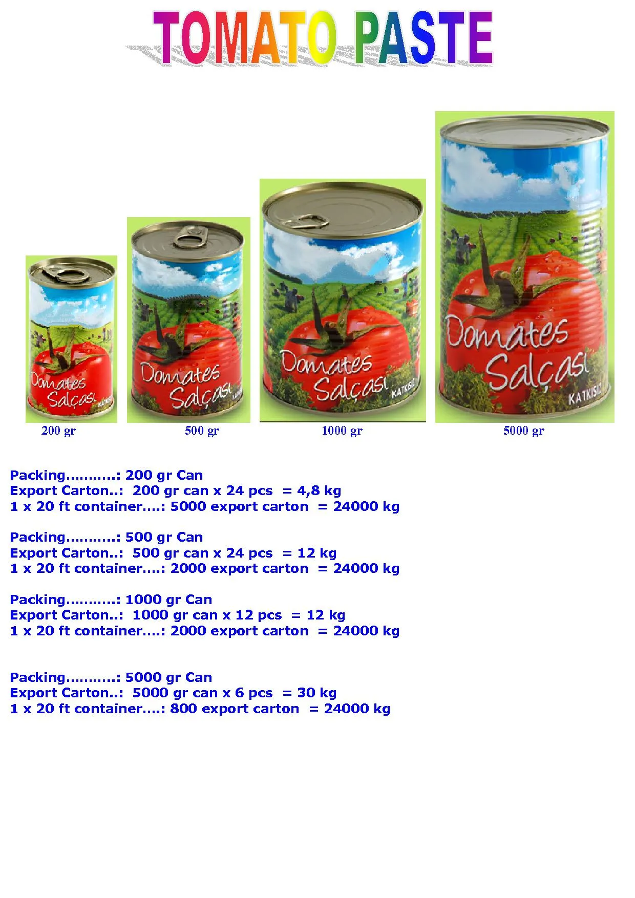 Turkish Origin Staple Food & Pulses Export Goods Model 24 — Food, Pulses & Fast-Moving Consumer Goods | COIDET & ATC