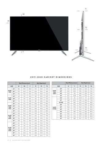 Ultra HD 4K Smart LED TV — Android TV Export Model 256 — Major Appliances, Refrigeration & Consumer Electronics | COIDET & ATC