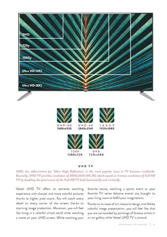 Ultra HD 4K Smart LED TV — Android TV Export Model 9 — Major Appliances, Refrigeration & Consumer Electronics | COIDET & ATC