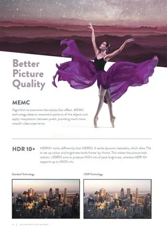 Ultra HD 4K Smart LED TV — Android TV Export Model 6 — Major Appliances, Refrigeration & Consumer Electronics | COIDET & ATC