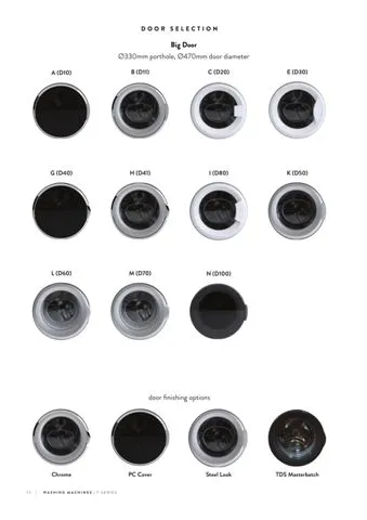 A+++ Freestanding Washing Machine 8-10 kg Export Series Model 55 — Major Appliances, Refrigeration & Consumer Electronics | COIDET & ATC