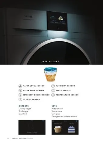 A+++ Freestanding Washing Machine 8-10 kg Export Series Model 32 — Major Appliances, Refrigeration & Consumer Electronics | COIDET & ATC