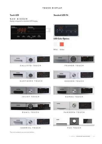 A+++ Freestanding Washing Machine 8-10 kg Export Series Model 105 — Major Appliances, Refrigeration & Consumer Electronics | COIDET & ATC