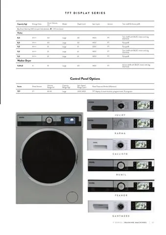 A+++ Freestanding Washing Machine 8-10 kg Export Series Model 85 — Major Appliances, Refrigeration & Consumer Electronics | COIDET & ATC