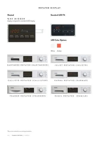 A+++ Freestanding Washing Machine 8-10 kg Export Series Model 41 — Major Appliances, Refrigeration & Consumer Electronics | COIDET & ATC