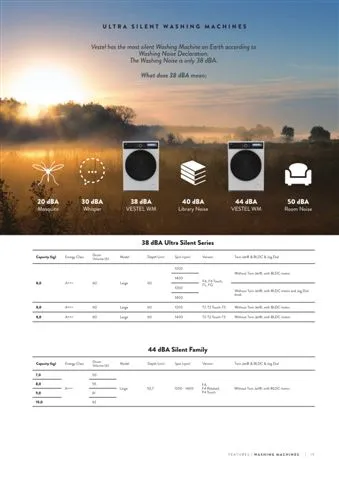 A+++ Freestanding Washing Machine 8-10 kg Export Series Model 170 — Major Appliances, Refrigeration & Consumer Electronics | COIDET & ATC