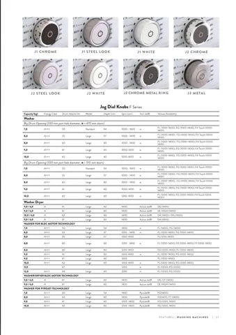 A+++ Freestanding Washing Machine 8-10 kg Export Series Model 116 — Major Appliances, Refrigeration & Consumer Electronics | COIDET & ATC