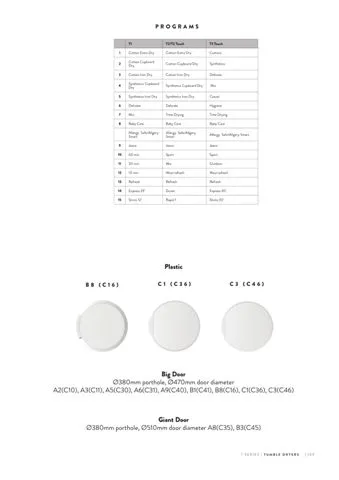 A+++ Freestanding Washing Machine 8-10 kg Export Series Model 163 — Major Appliances, Refrigeration & Consumer Electronics | COIDET & ATC