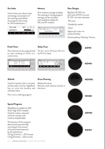 A+++ Freestanding Washing Machine 8-10 kg Export Series Model 210 — Major Appliances, Refrigeration & Consumer Electronics | COIDET & ATC