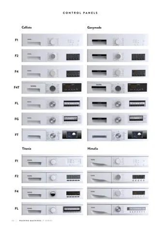 A+++ Freestanding Washing Machine 8-10 kg Export Series Model 127 — Major Appliances, Refrigeration & Consumer Electronics | COIDET & ATC