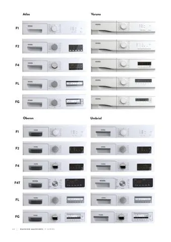 A+++ Freestanding Washing Machine 8-10 kg Export Series Model 203 — Major Appliances, Refrigeration & Consumer Electronics | COIDET & ATC