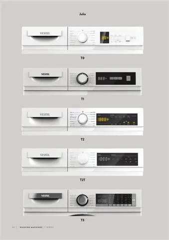 A+++ Freestanding Washing Machine 8-10 kg Export Series Model 155 — Major Appliances, Refrigeration & Consumer Electronics | COIDET & ATC
