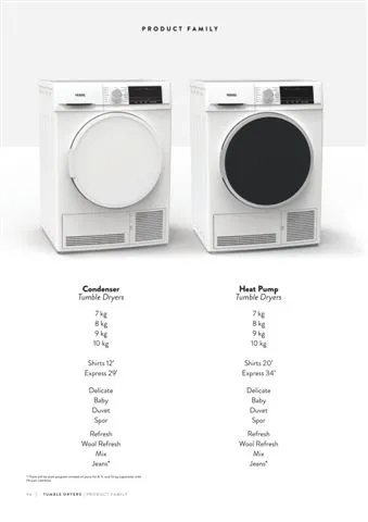 A+++ Freestanding Washing Machine 8-10 kg Export Series Model 23 — Major Appliances, Refrigeration & Consumer Electronics | COIDET & ATC