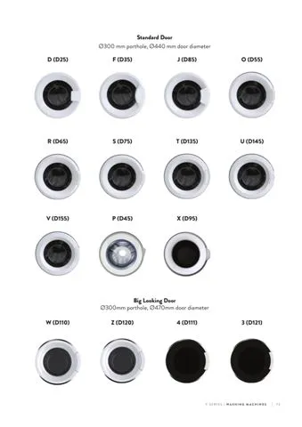 A+++ Freestanding Washing Machine 8-10 kg Export Series Model 130 — Major Appliances, Refrigeration & Consumer Electronics | COIDET & ATC
