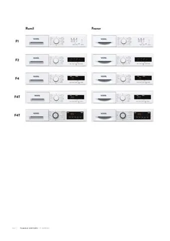 A+++ Freestanding Washing Machine 8-10 kg Export Series Model 96 — Major Appliances, Refrigeration & Consumer Electronics | COIDET & ATC
