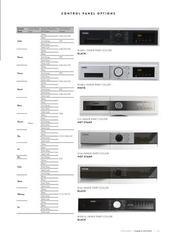 A+++ Freestanding Washing Machine 8-10 kg Export Series Model 185 — Major Appliances, Refrigeration & Consumer Electronics | COIDET & ATC